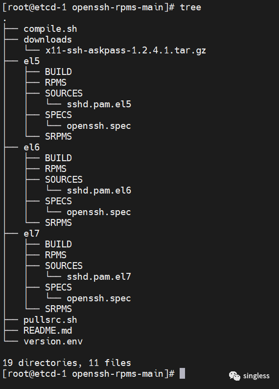  openssh 9 4 