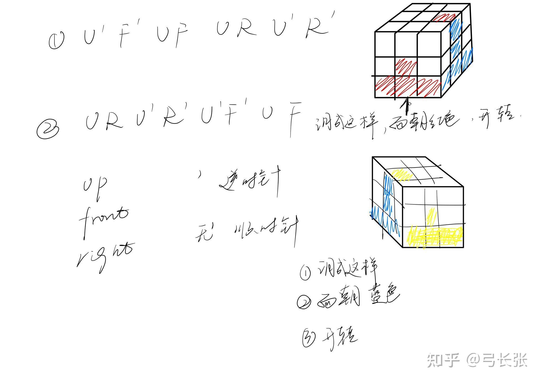 魔方第二层公式