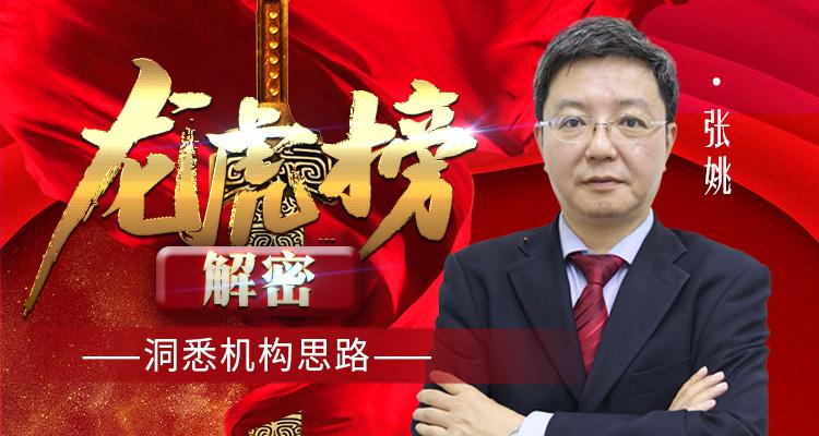 上海汇正财经张姚沪强深弱格局市场重心偏移