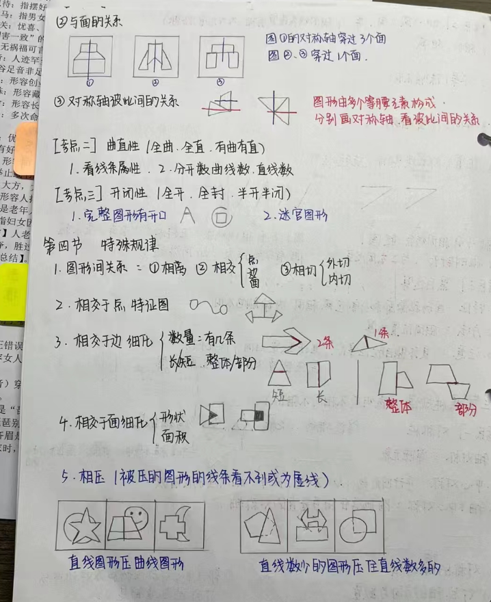 我对公务员考试一无所知,该怎样准备? - 知乎