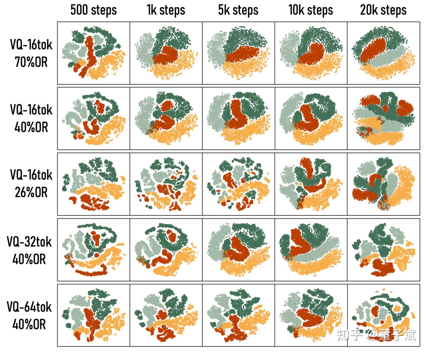 VLA 的 action <span class=