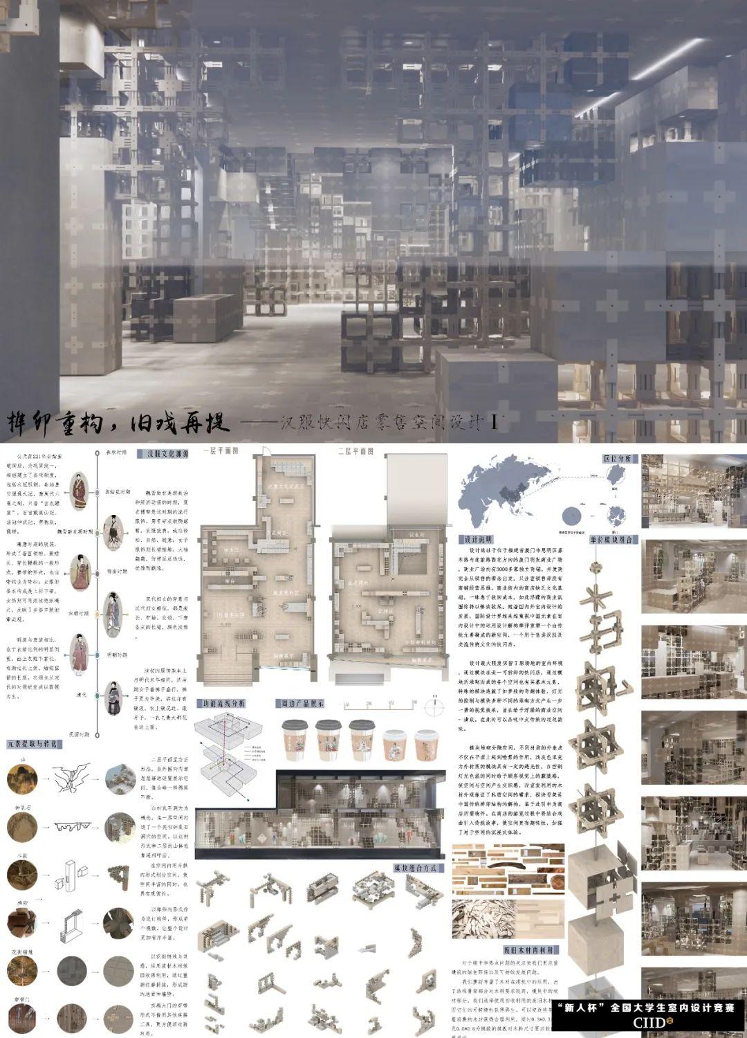 第21届“新人杯”全国大学生室内设计竞赛二等奖作品展 - 知乎