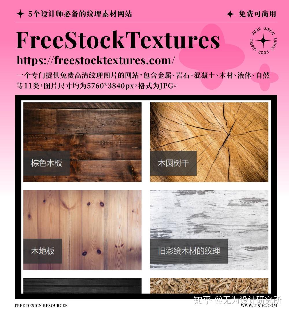 要质感叠纹理!5个设计师必备的免费高清纹理素材网站 - 知乎