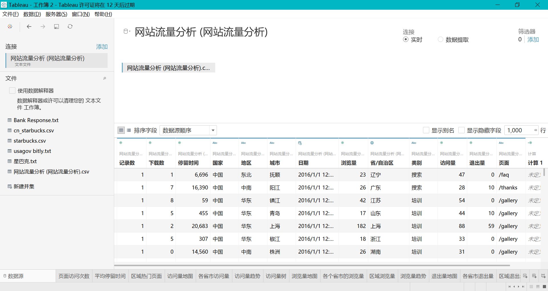 数据可视化之网站流量统计分析