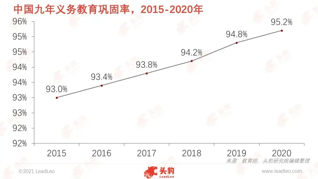 中国普及义务教育（中国普及义务教育是哪年） 中国遍及
任务
教诲
（中国遍及
任务
教诲
是哪年）《遍及中国用英语怎么说》 教育知识