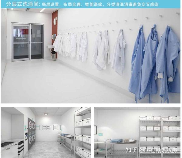 医院洗涤设备/医用织物消毒机怎么选? - 知乎