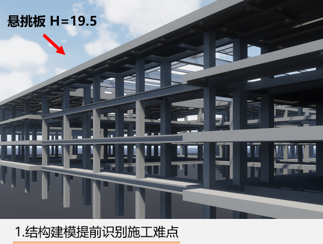 【BIM案例】某市三级甲等医院项目BIM技术落地应用(附原始实施文件及模型) - 知乎