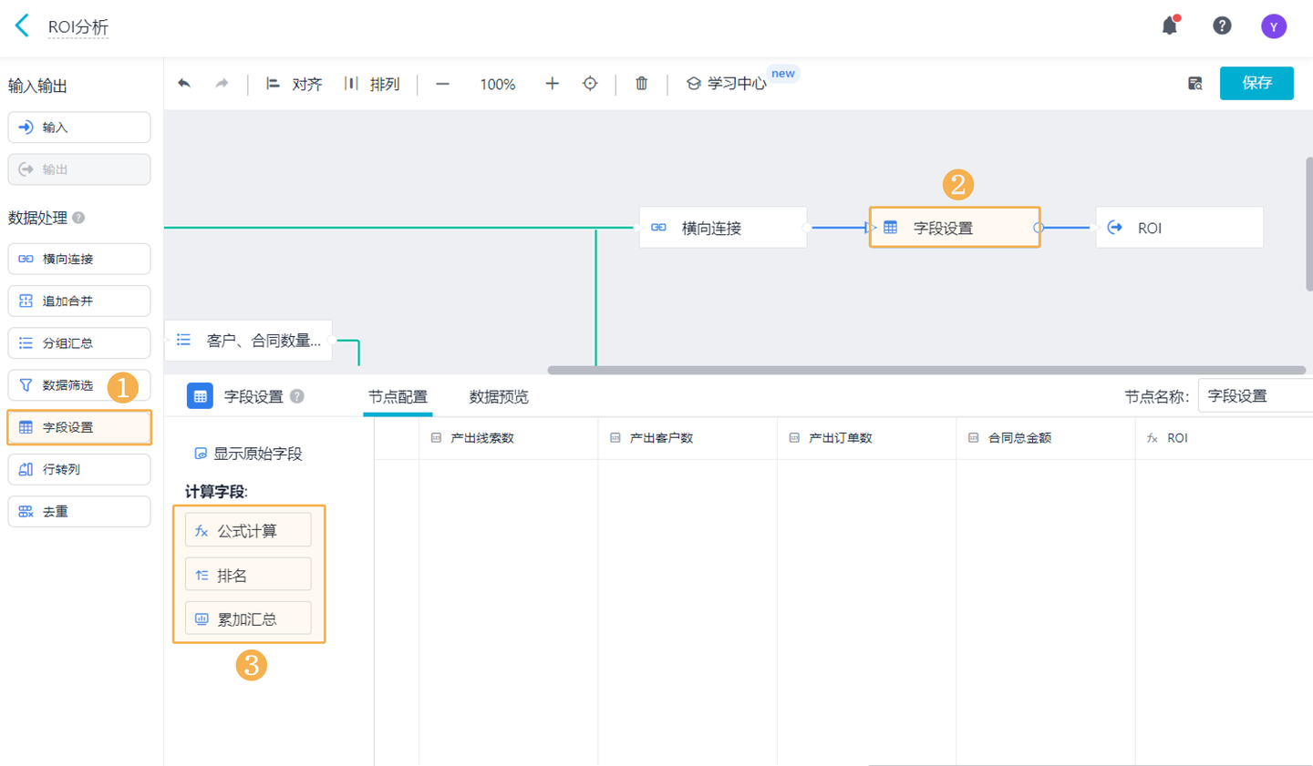 数据分析专题|市场营销ROI分析怎么做？ - 知乎