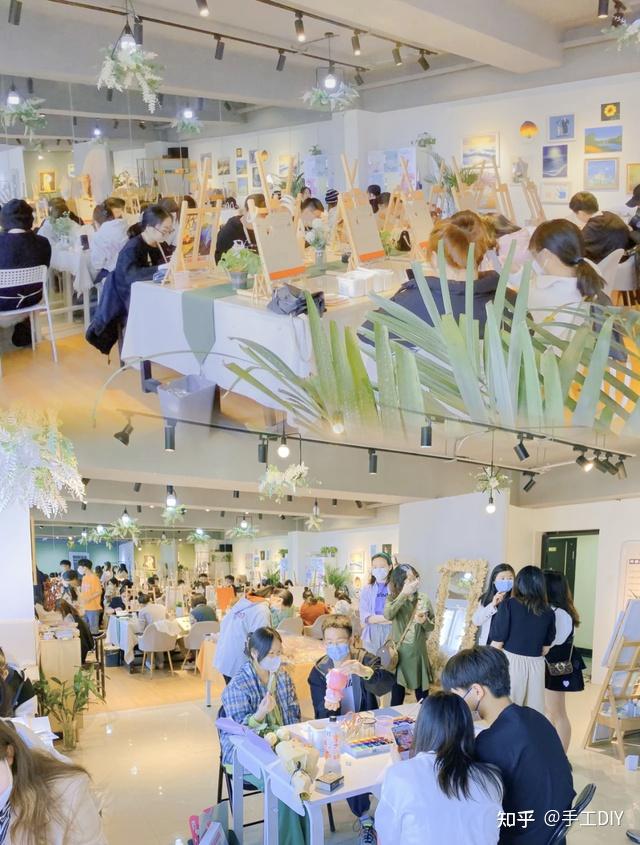 开店干货丨手把手教会你，DIY手工店该如何宣传引流？ - 知乎