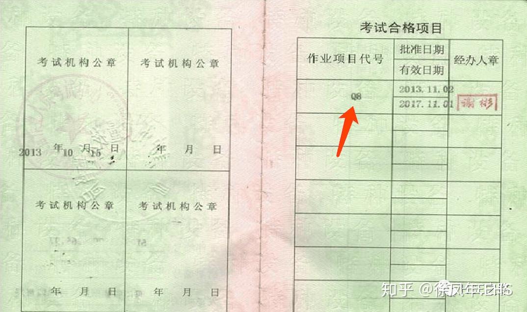 汽车吊操作证的代号是q8(第二张图)现在的操作证不会写明什么证,都在