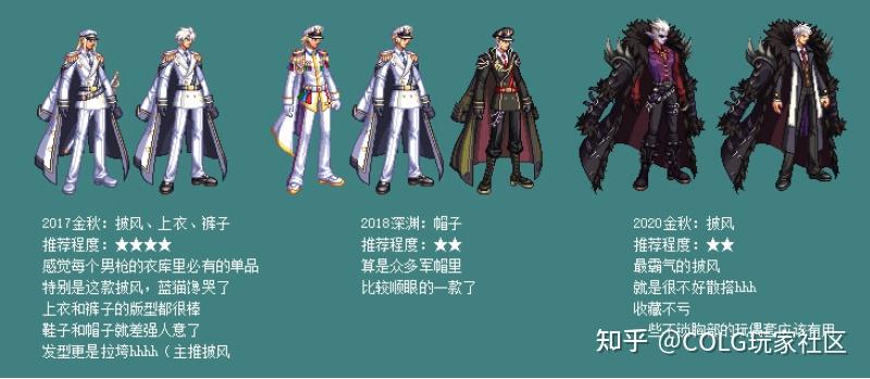 DNF:衣架子和她的跟班们,时装卖场暖暖笔记天界人篇 - 知乎