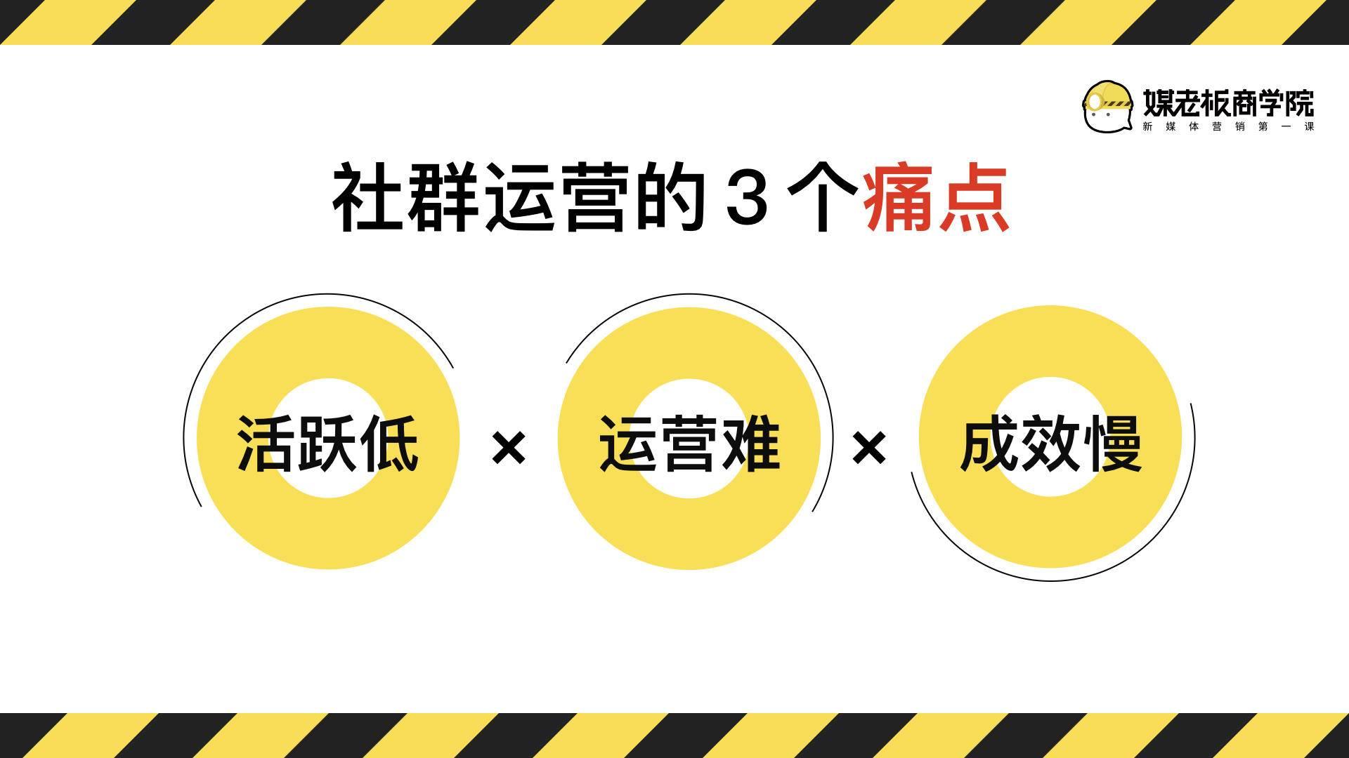 社群运营的案例有哪些?