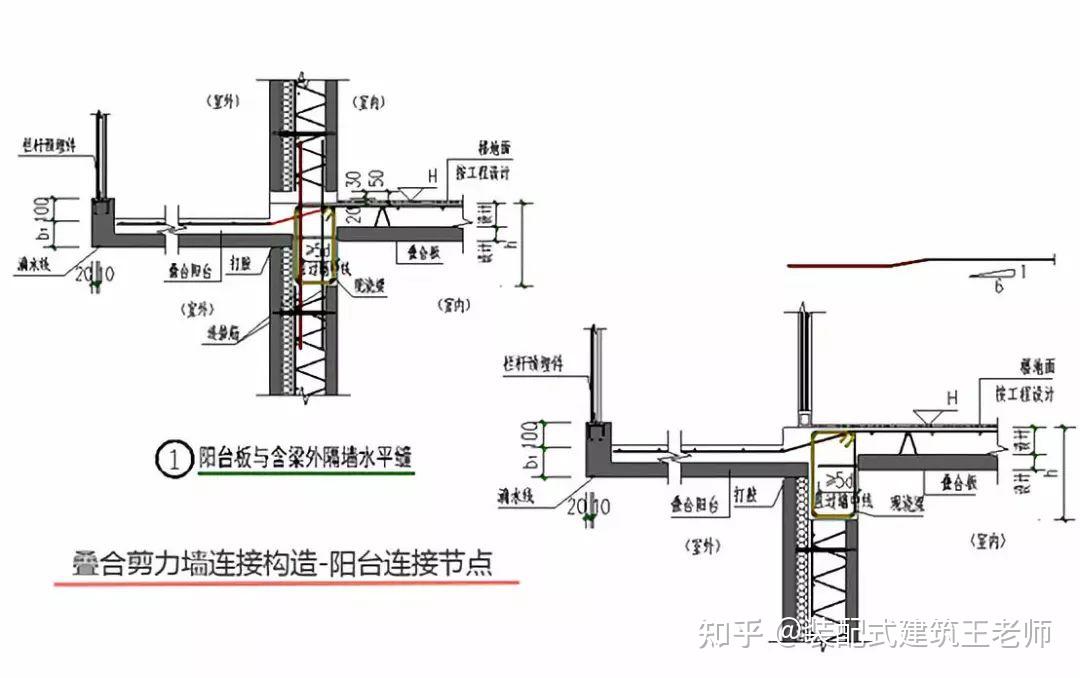 详解国内外双面叠合剪力墙技术,终于一次弄懂了! - 知乎