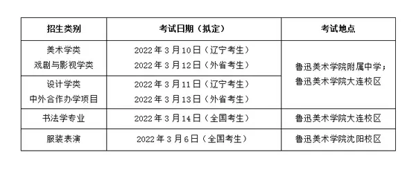 中央美术学院2021复试考题_2021中央美院复试成绩查询_2024中央美术学院校考复试成绩查询时间 如何查分