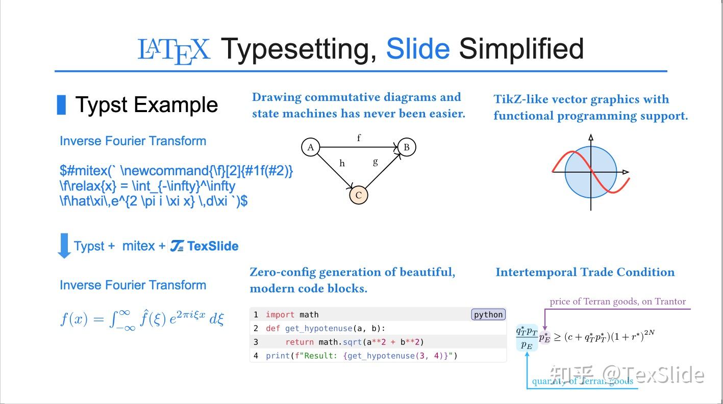 想在 PPT 里直接书写 Typst?支持 Typst & LaTeX 的全平台 PPT 软件 | TexSlide 0.9.2 上线 - 知乎