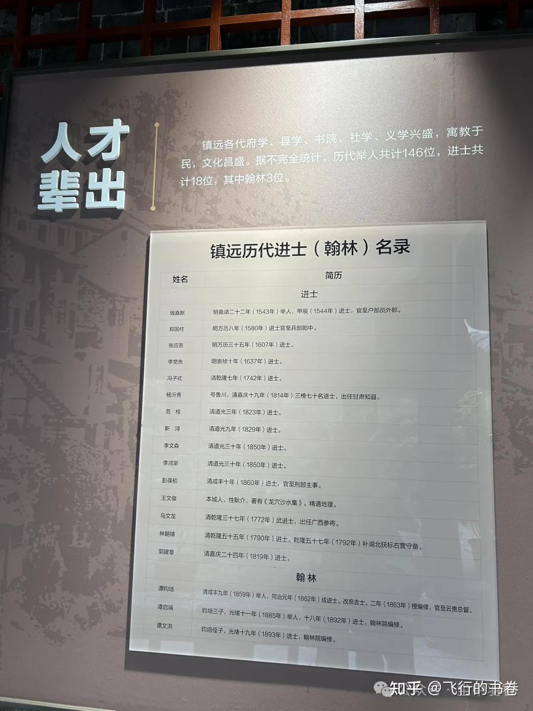 镇远县的非遗项目也很多:"红色镇远"展区:根据下图,我很纳闷:傅家大院