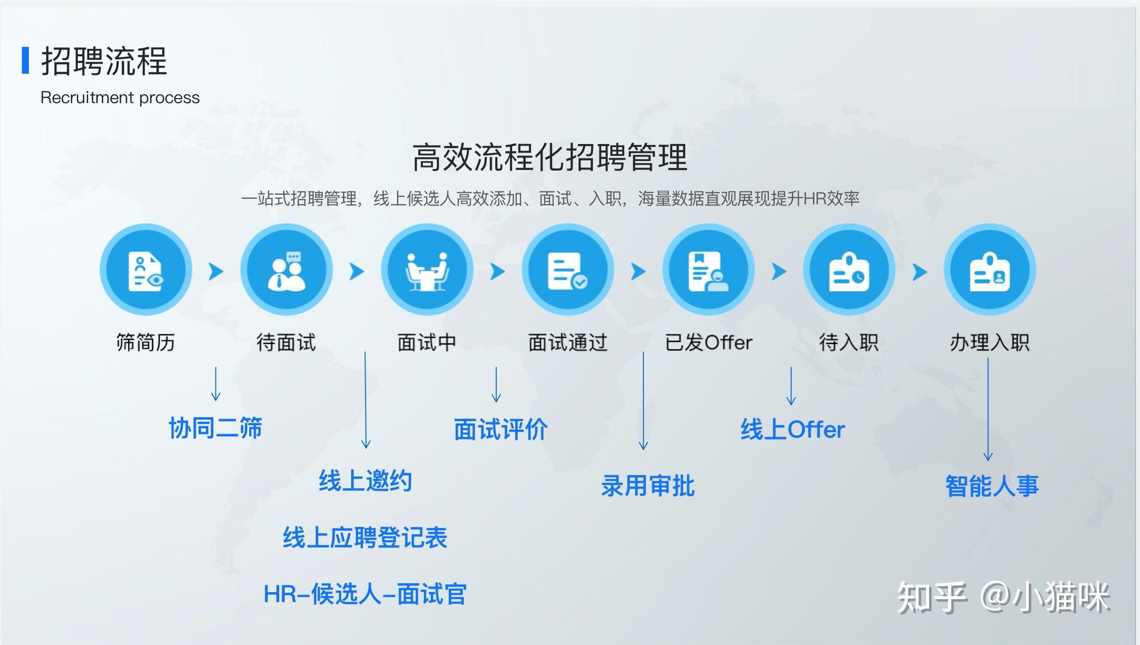 马斯克旗下 xAI 表示新版 Grok2 模型现已免费向所有人开放对用户意味着什么 知乎
