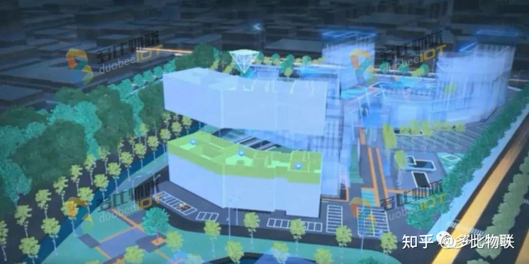 包含3d可视化建模虚拟现实系统的词条