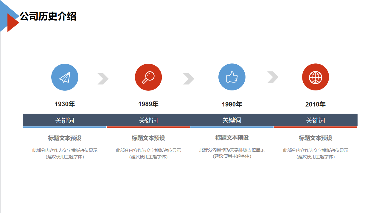 绝了!头一次见有人把年中报告总结的这么完美,附带年中报告PPT和表格 - 知乎