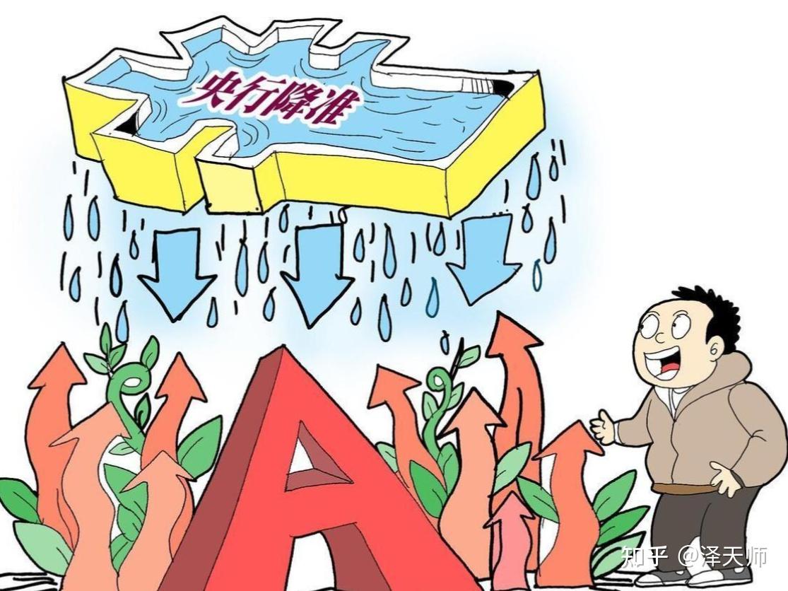 A股:两个变盘信号出现,情况有变?明天(6月21日)大盘走势分析 - 知乎