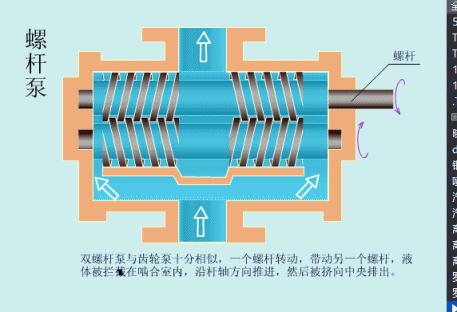 原理離心泵水環式真空泵軸流管道泵旋渦泵蒸汽噴射泵雙動往復泵part2