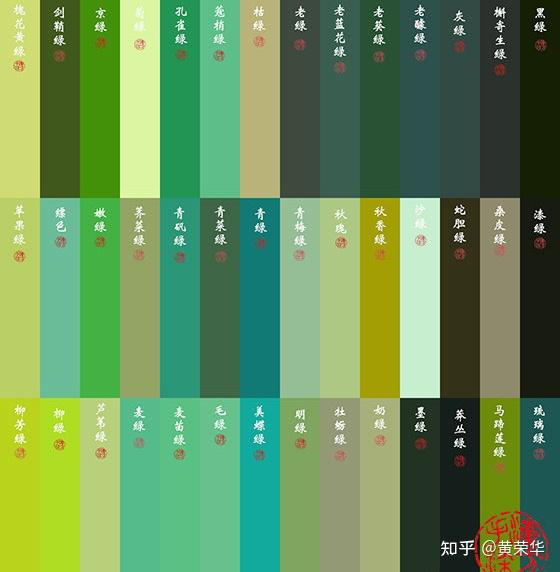 中国传统绿色色谱136色,首次完整公开,值得收藏!