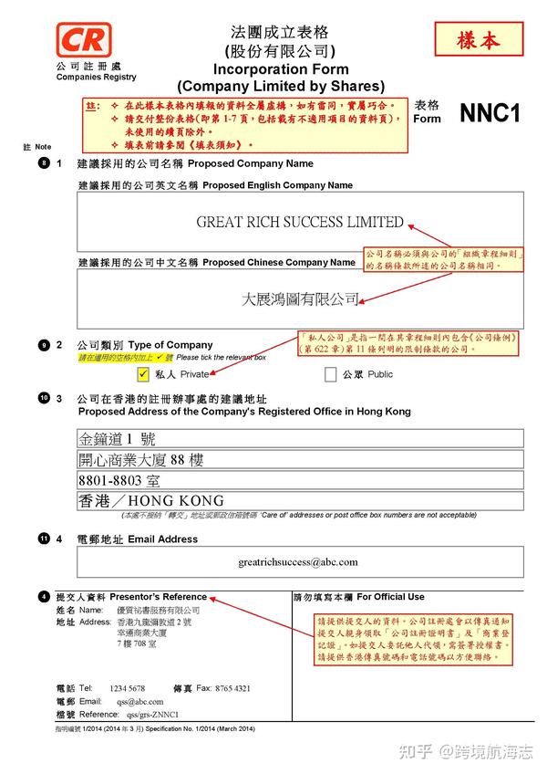 香港公司注册Cl、BR、NNC1、AR1 分别代表什么 知乎
