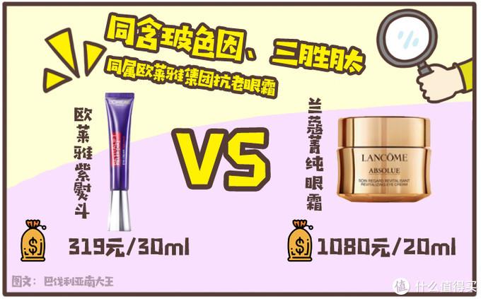 平价党必看!15款媲美大牌的口碑护肤好物,堪称性价比最强-性价比高平价护肤品