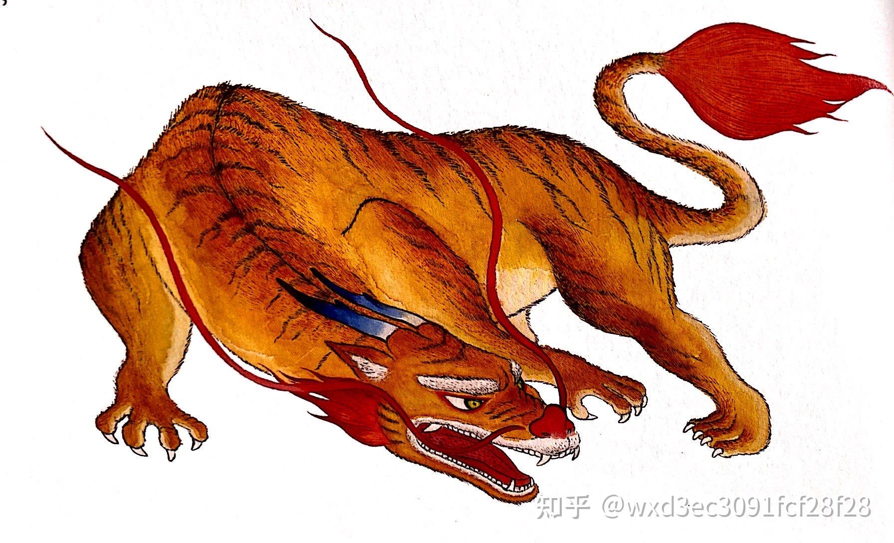 神话与传说龙生九子