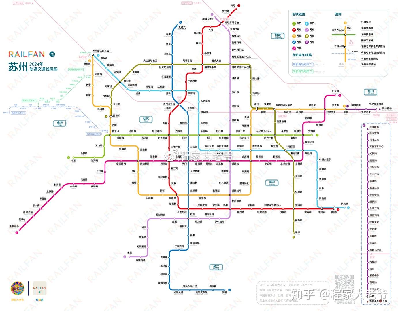 程轨通railfan网站最新更新内容
