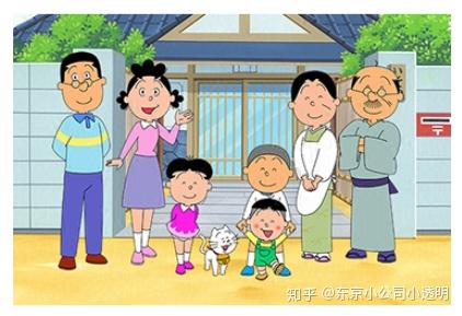 哆啦a梦蜡笔小新海螺小姐家庭收入房价及租金大揭秘