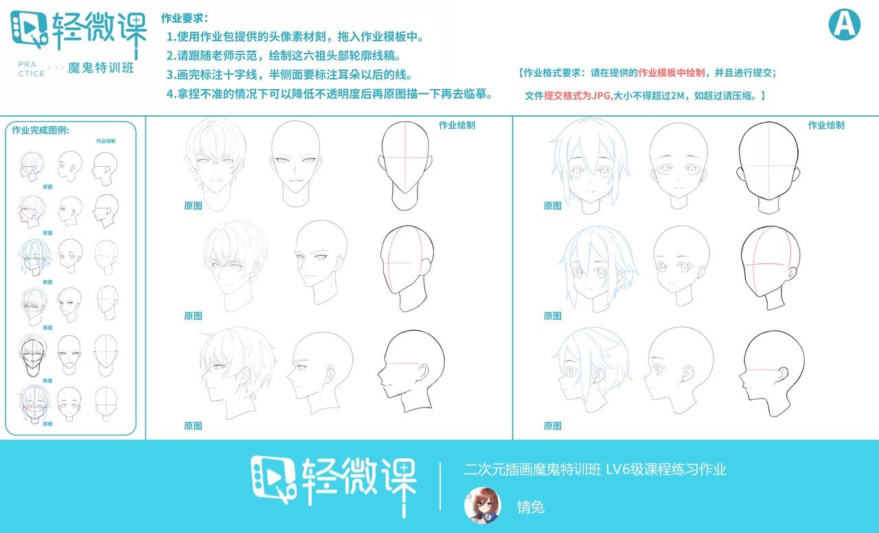 零基础如何学插画,插画基础教程 - 知乎