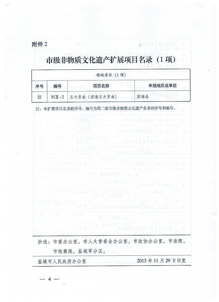 江苏省盐城市市级非物质文化遗产名录 - 知乎