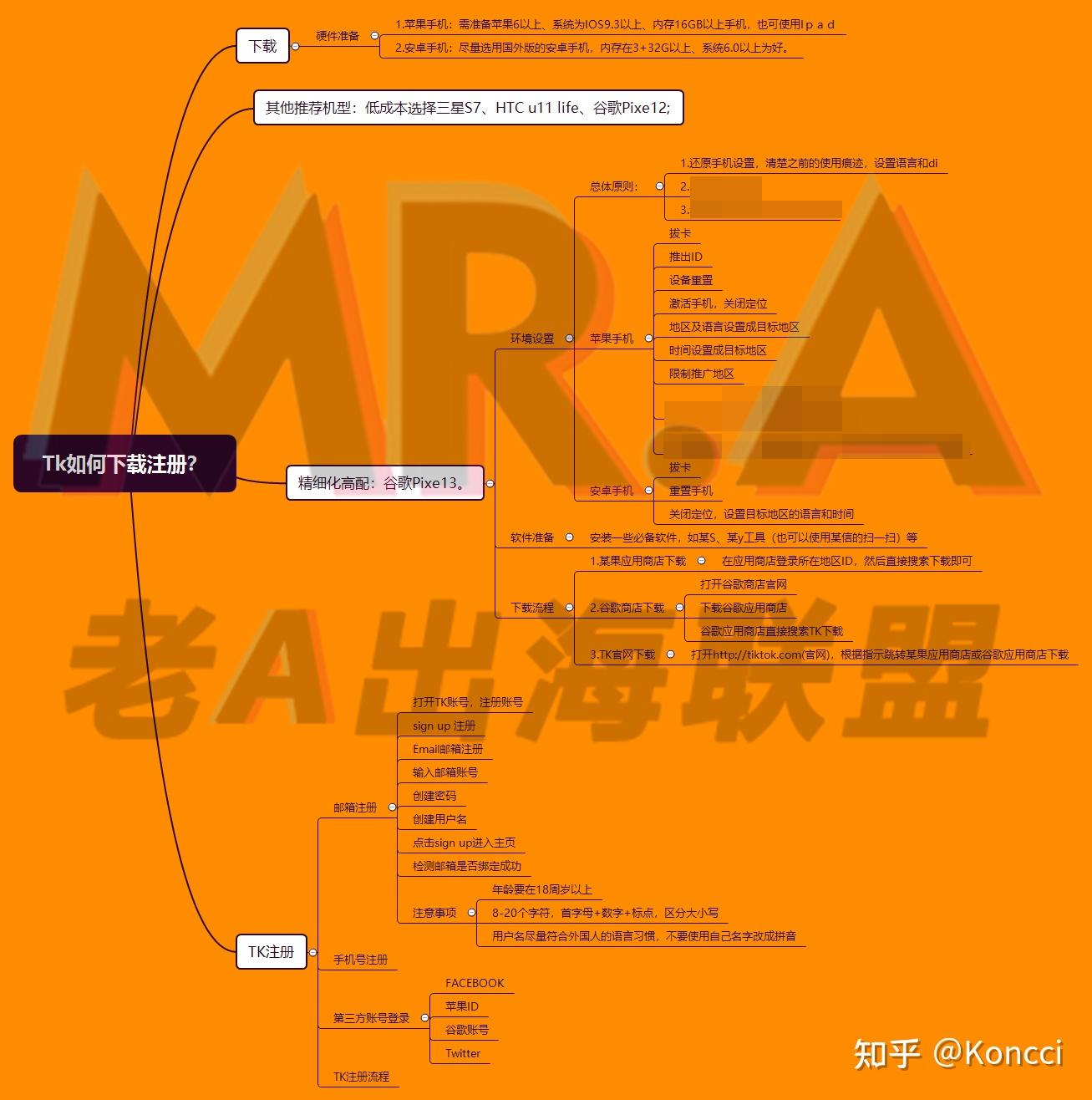 邮箱免费注册支付宝_邮箱注册支付免费宝怎么取消_邮箱注册支付宝步骤