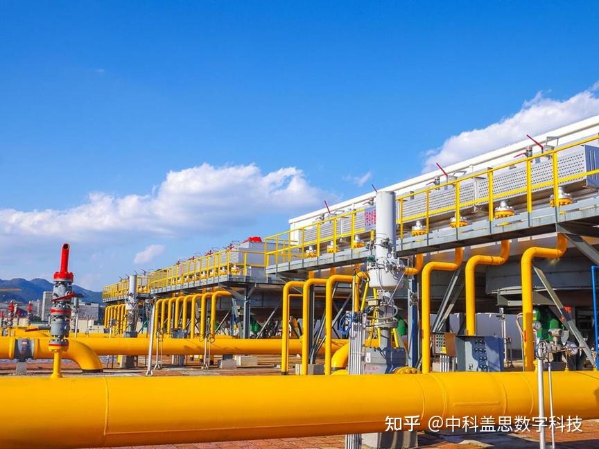 燃气 SCADA 系统：不为人知的行业变革密码 - 知乎