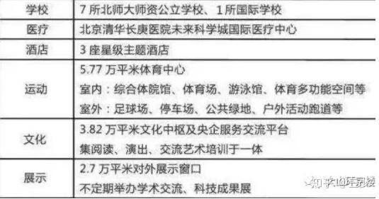 北京金茂府&未来金茂府:人生多少府居梦,才得一处金茂府-未来金茂府售楼处