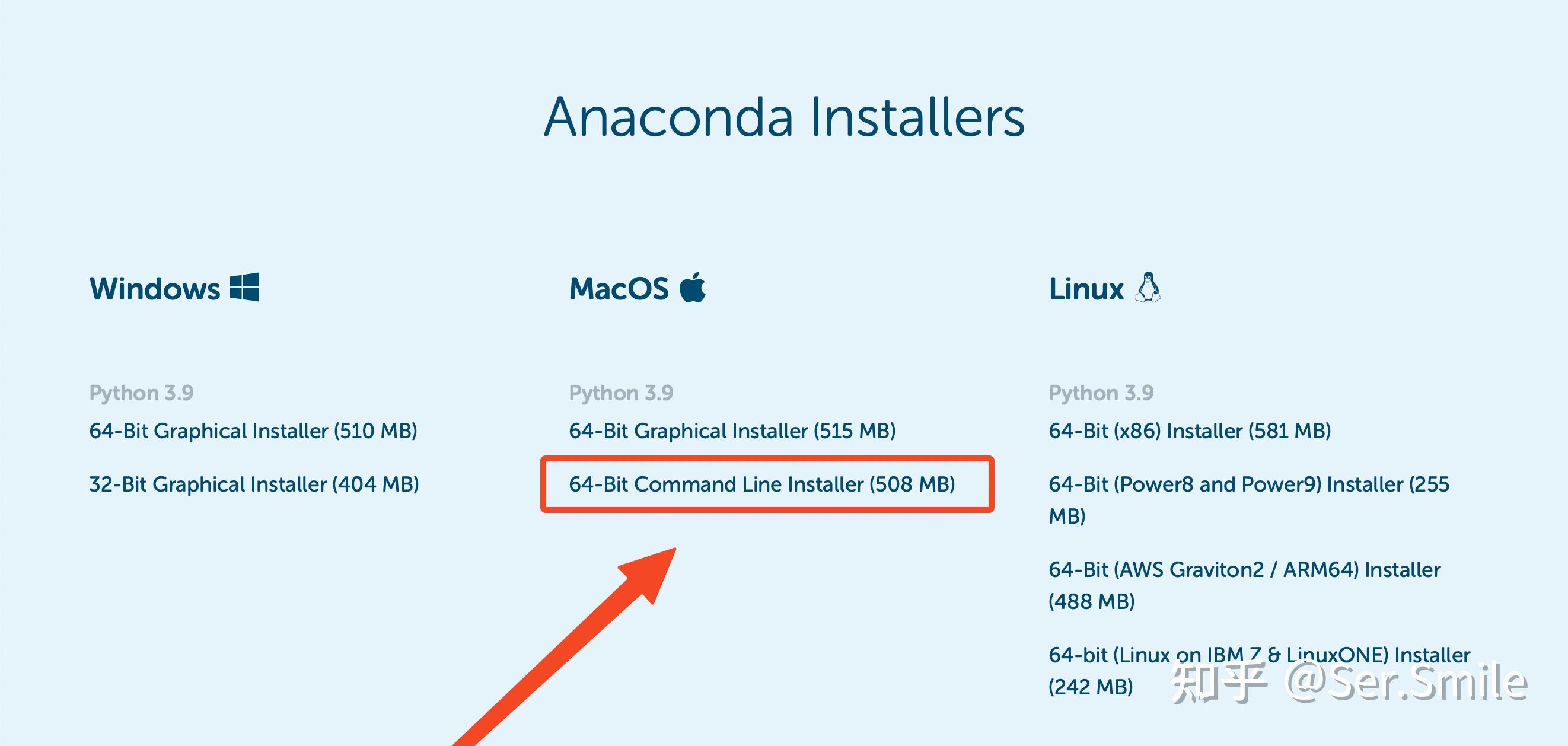 anacondamac m1 anacondamac m1