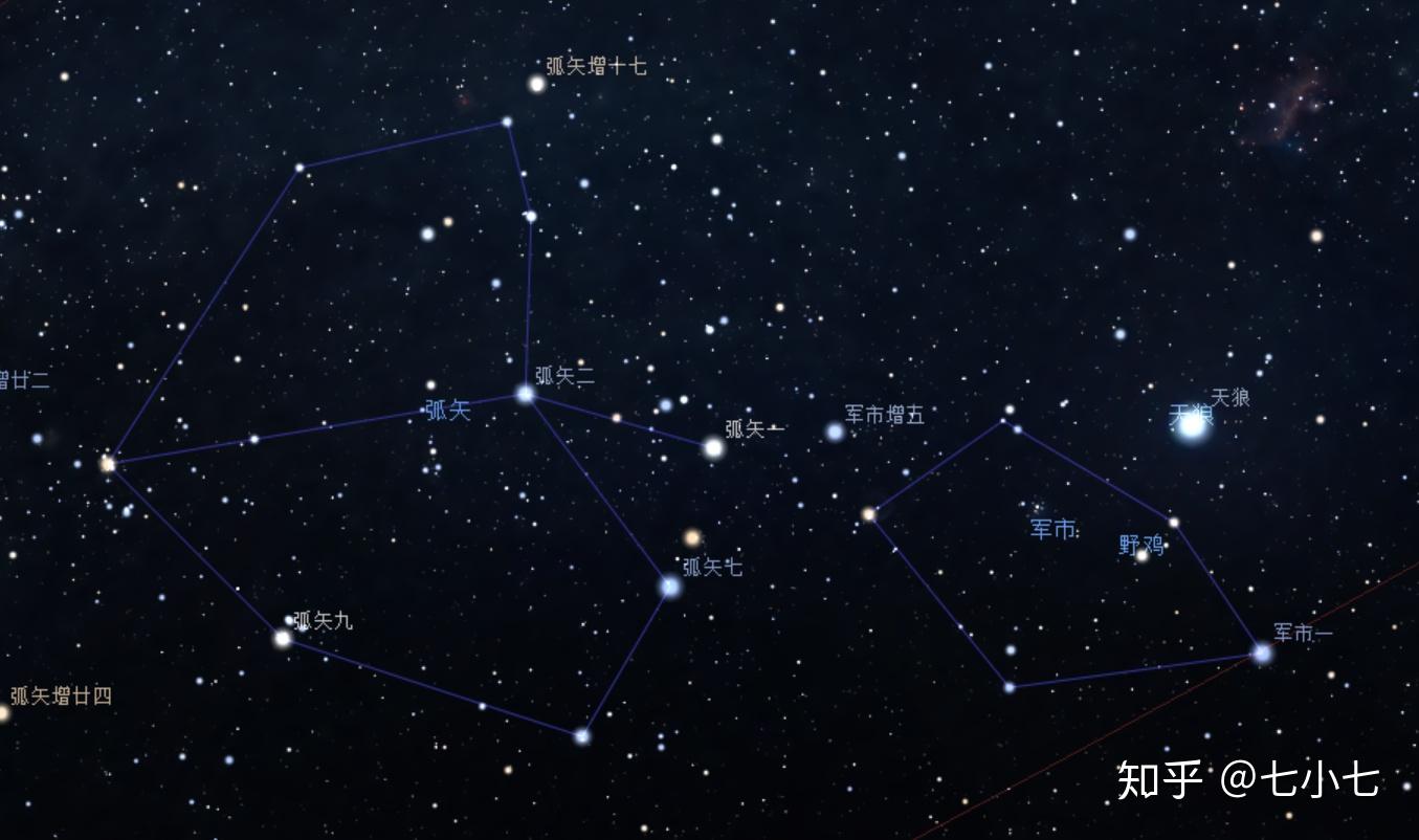 弧矢星 天狼星图片