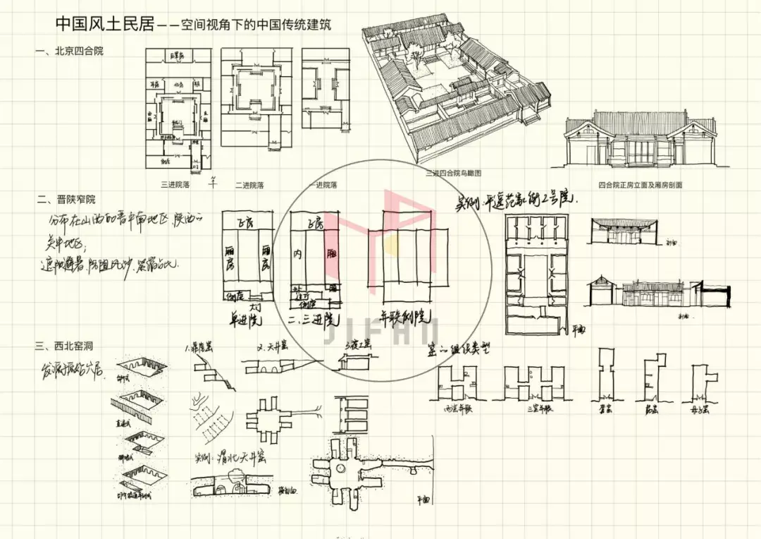 图解建筑史——空间视角下的中国传统建筑 - 知乎
