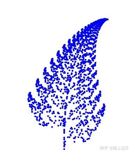 Python内置模块turtle绘图详解 - 知乎