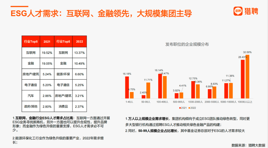 国内首个利好!香港明确官宣,懂ESG审核员人才来了直接给香港身份! - 知乎