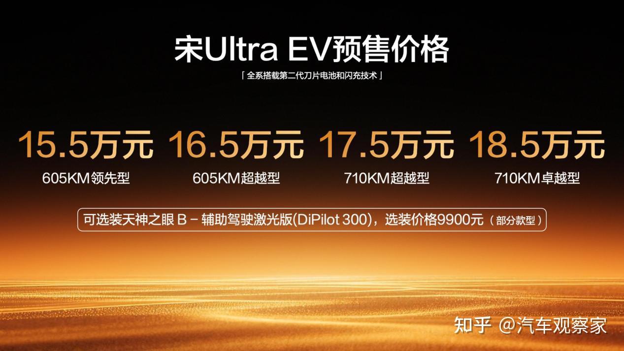 预售15.5万元起,宋Ultra EV引领B级SUV进入闪充时代