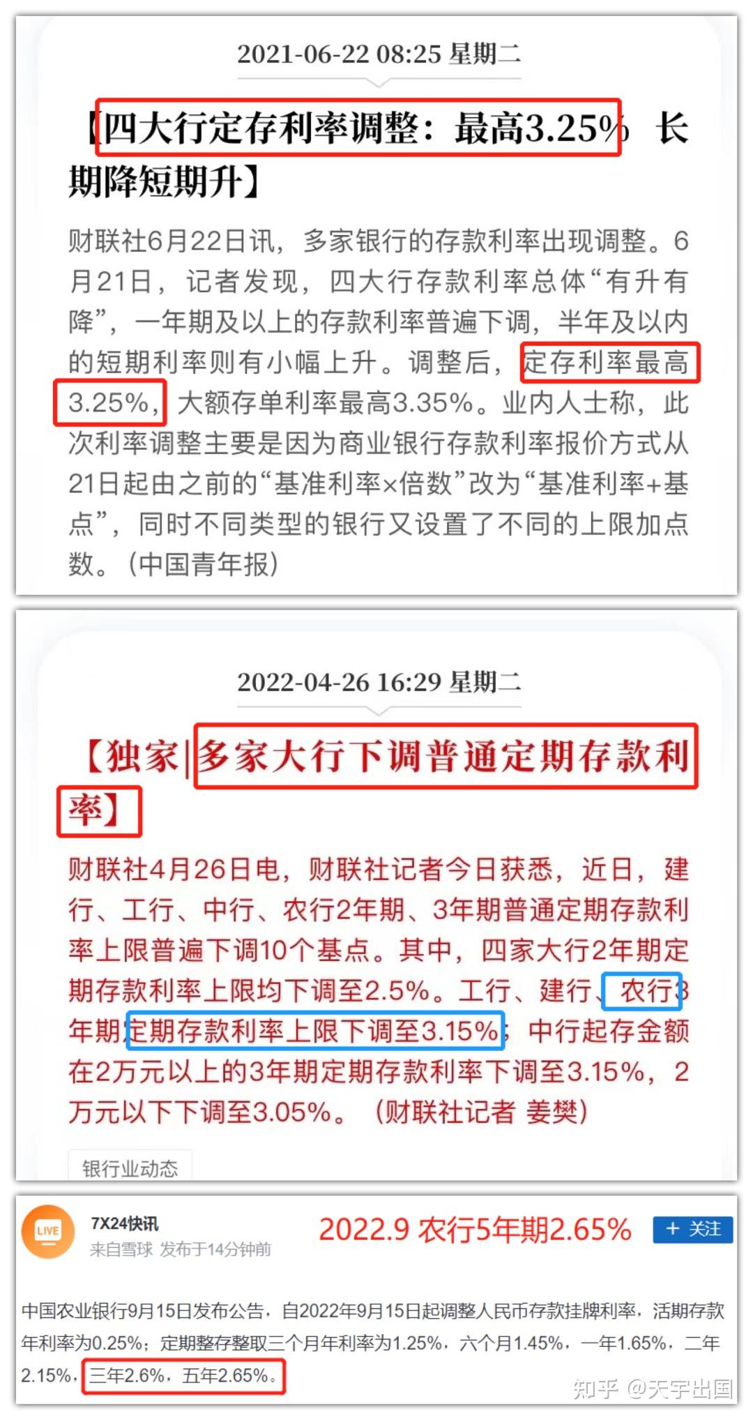 2023年最新銀行存款利率表來了是時候要挪儲了嗎央視建議