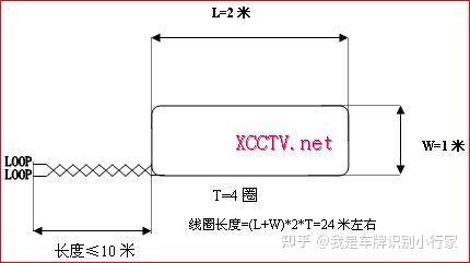 车牌识别系统车牌识别地感线圈施工方法