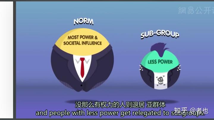 11文化,亚文化与反主流文化