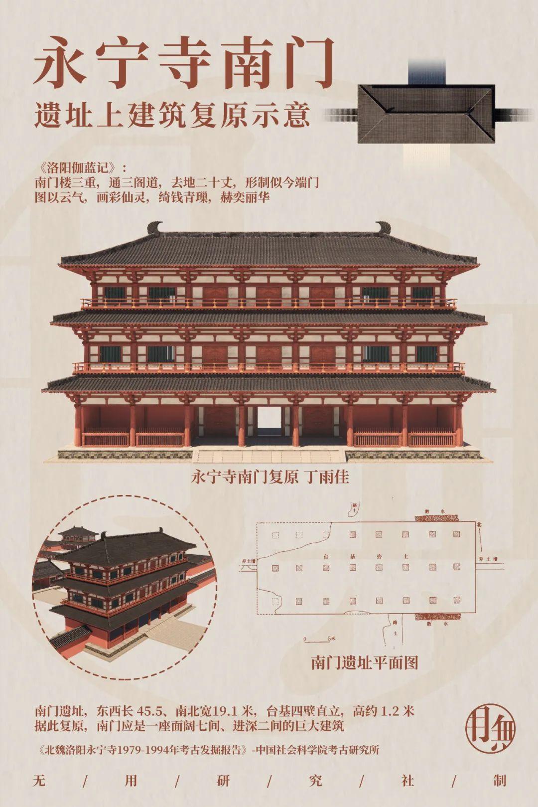 北魏洛阳永宁寺平面图图片