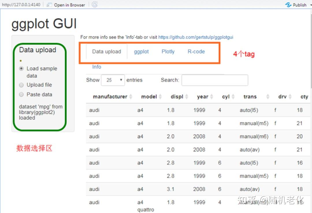 ggplot扩展包(2)——ggplotgui - 知乎