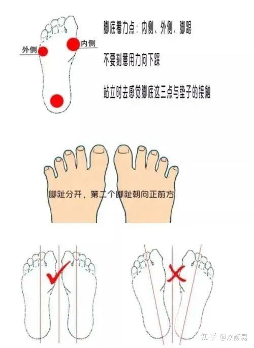 站姿体式分享——山式站姿:调整体态 - 知乎