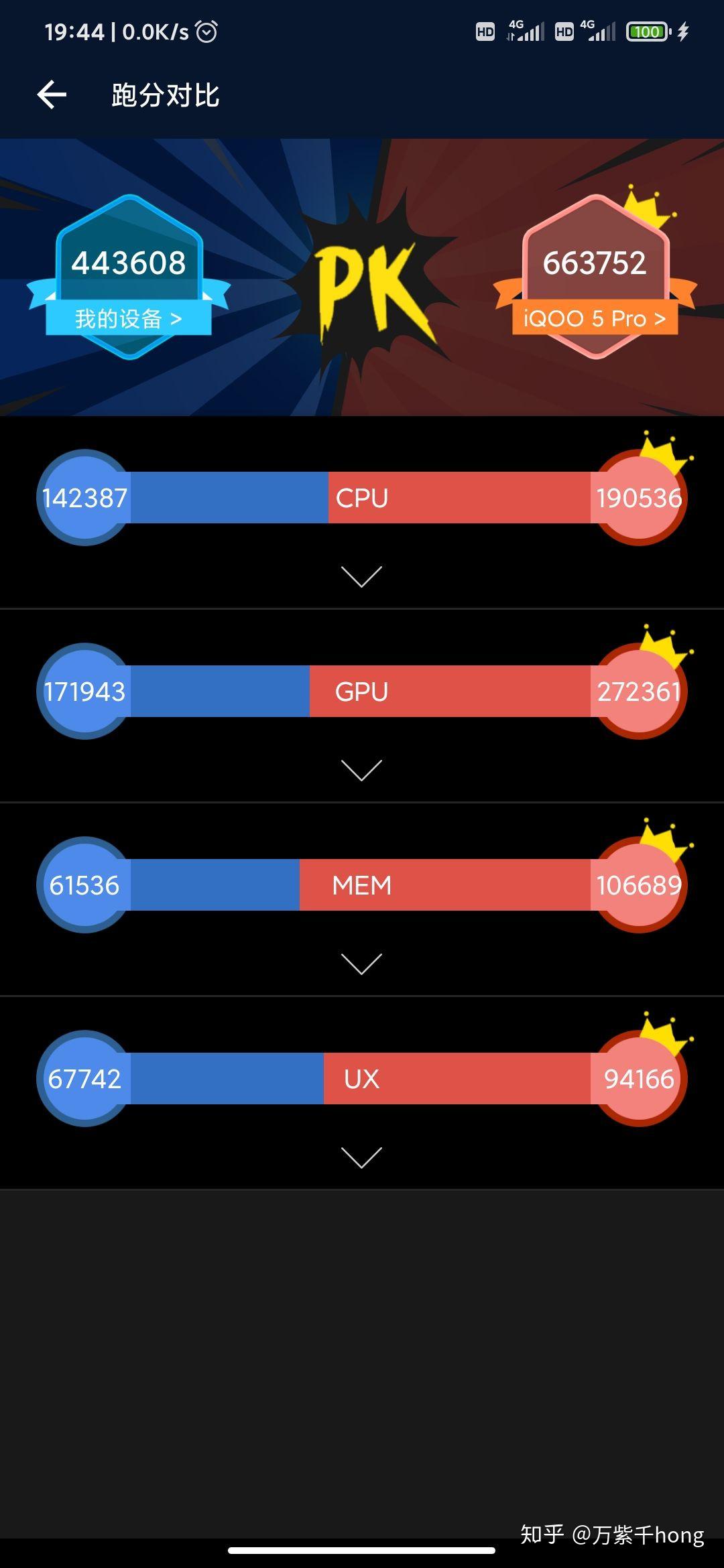 史上最烂处理器居然是这款？