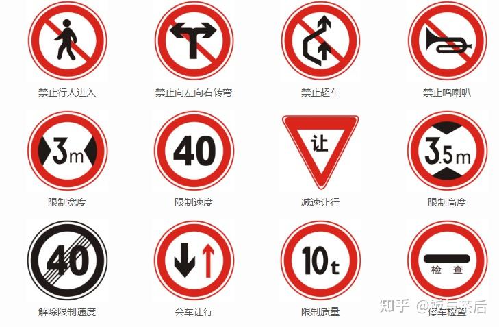 新手驾车20条注意事项